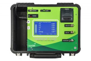 Rapidox 5100 Portable Multigas Analyser