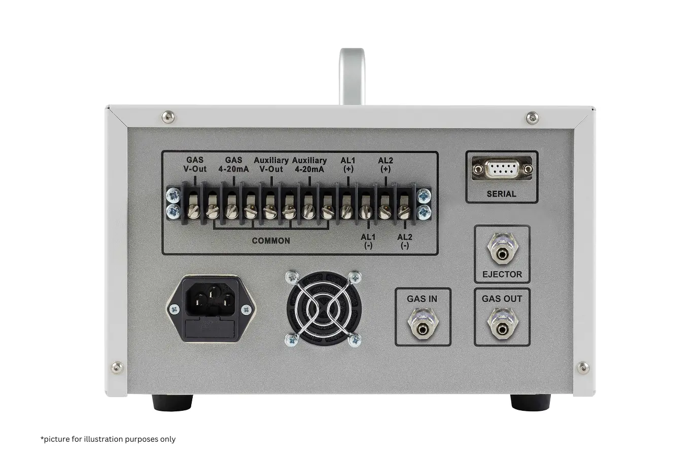 Rapidox 1100 Carbon Monoxide Analyser