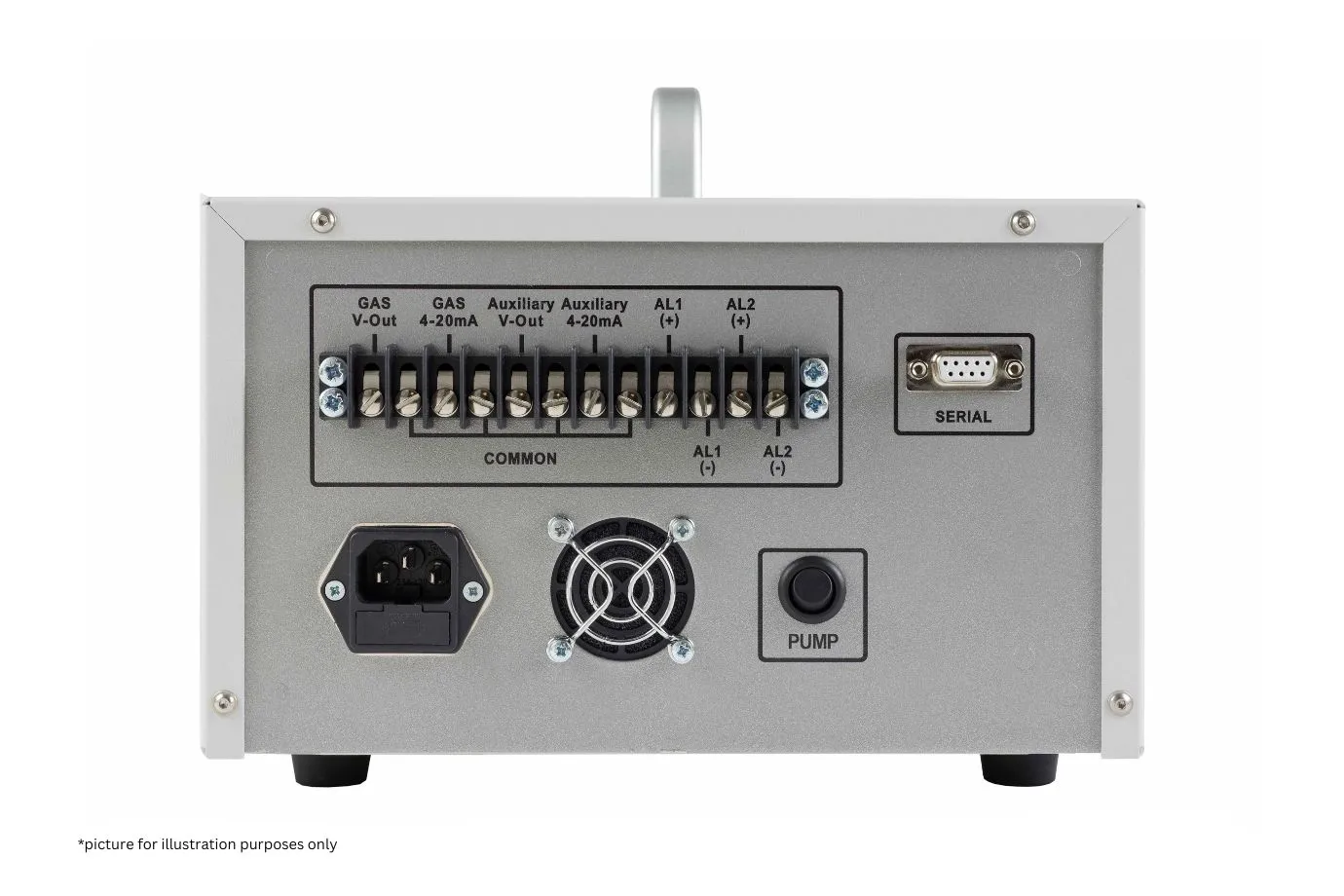 Rapidox 1100 Hydrogen Analyser
