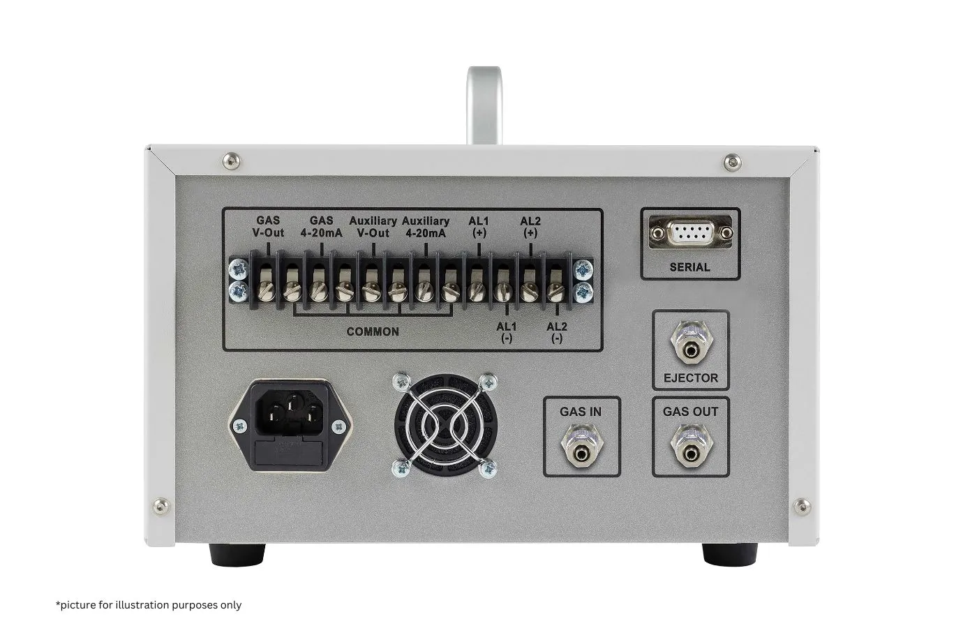 Rapidox 1100 Hydrogen Analyser