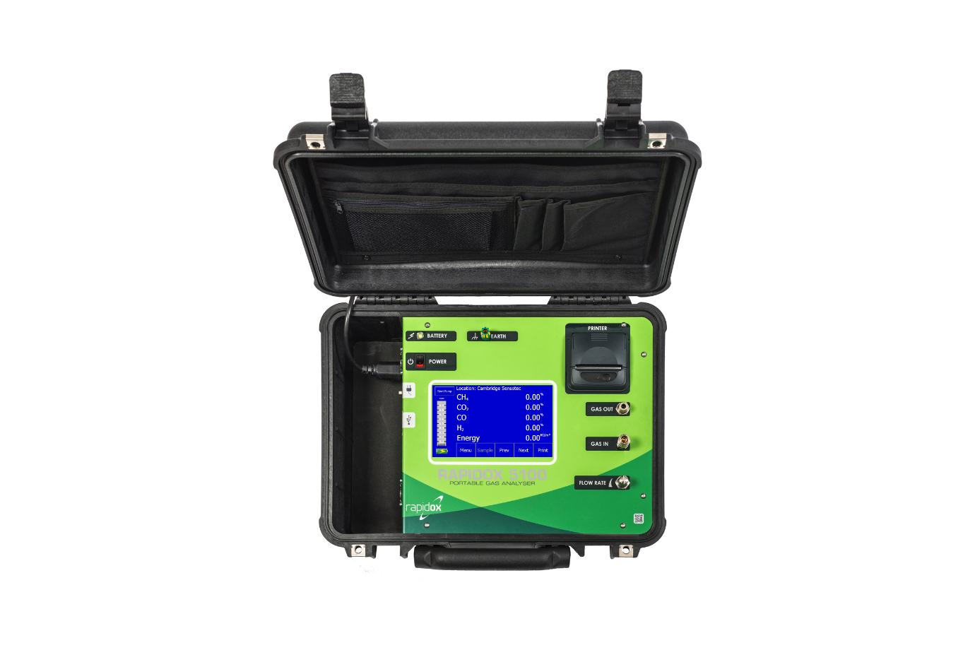 Syngas Analyser