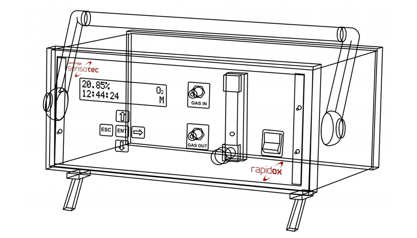 Choosing an Industrial Indoor Air Quality Monitor